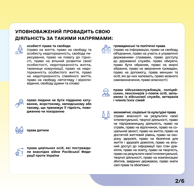 Інформація щодо уповноваженного Верховної Ради України з прав людини